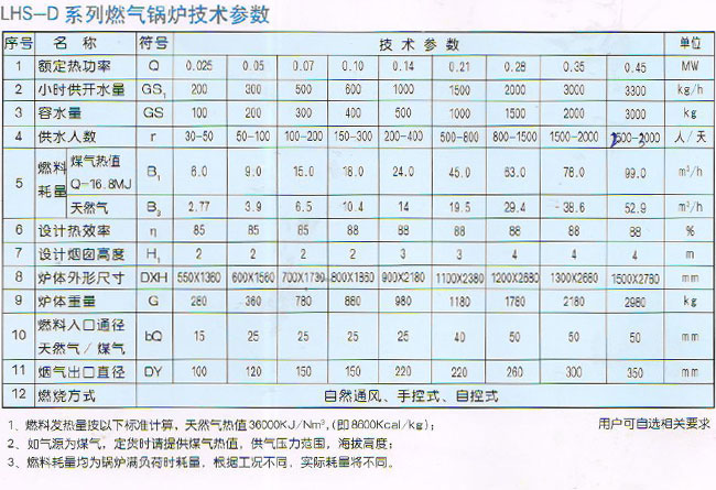 LHS--D系列立式燃?xì)忾_水鍋爐