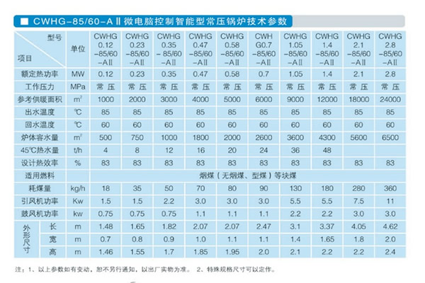 CWHG系列數(shù)控鍋爐